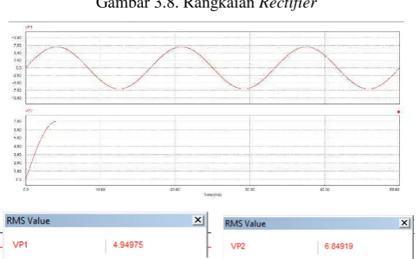 Gambar 3.8. Rangkaian Rectifier 
