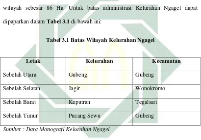 Tabel 3.1 Batas Wilayah Kelurahan Ngagel 