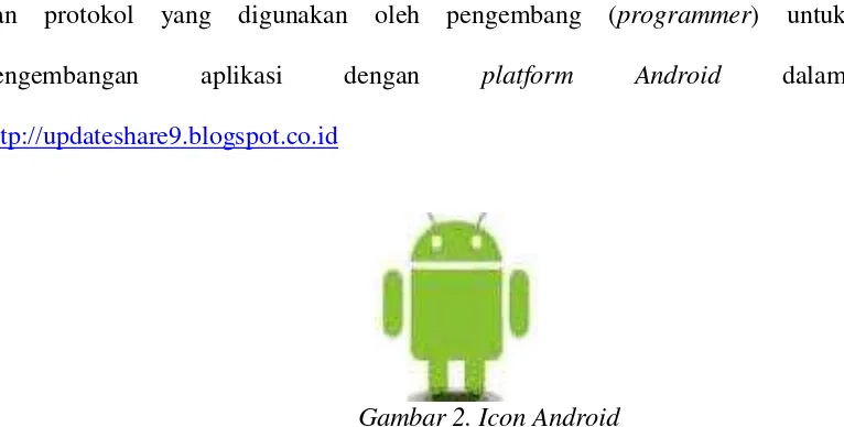 Gambar 2. Icon Android 