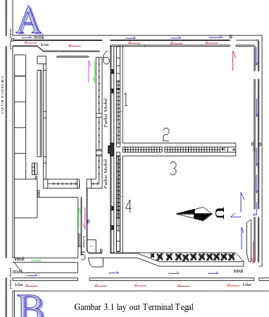 Gambar 3.1 lay out Terminal Tegal 