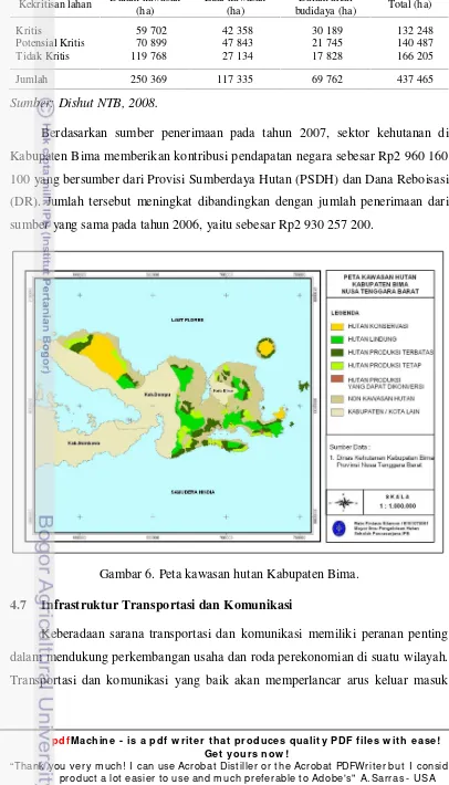 Gambar 6. Peta kawasan hutan Kabupaten Bima. 