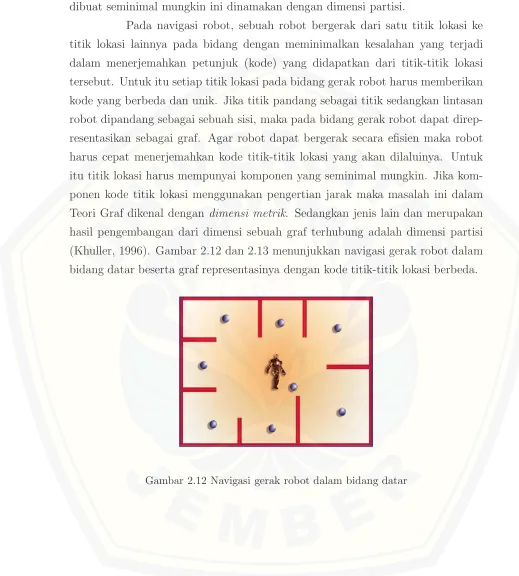 Gambar 2.12 Navigasi gerak robot dalam bidang datar