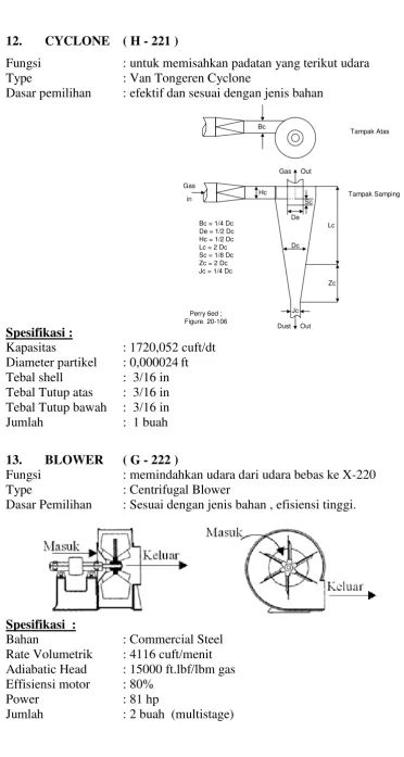 Figure. 20-106