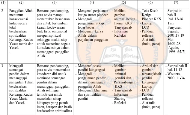 gambar animasi ketiga Pioner KKS 