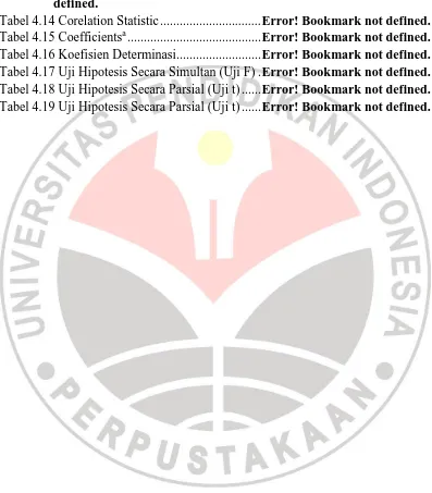 Tabel 4.12 Gambaran Umum Hasil Belajar Siswa Error! Bookmark not defined. Tabel 4.13 Hasil Belajar Siswa Berdasarkan Jenis Kelamin Error! Bookmark not defined