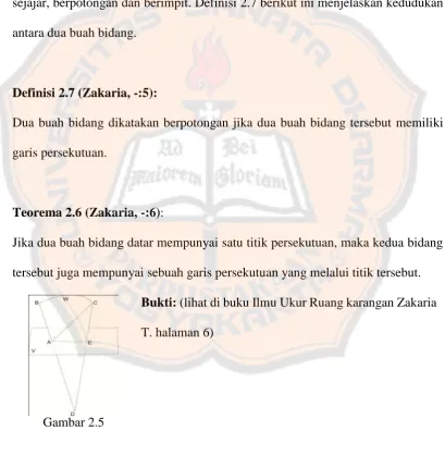 Gambar 2.5  