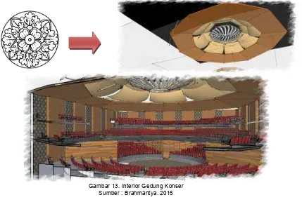 Gambar 13. Interior Gedung Konser  