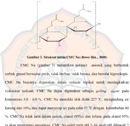 Gambar 3. Struktur kimia CMC Na (Rowe dkk., 2009) 
