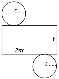 Gambar 2.1 Jaring-jaring Tabung 