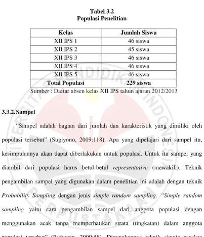 Tabel 3.2 Populasi Penelitian 