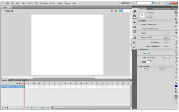 Gambar 2.1 Tampilan Adobe Flash CS 5 