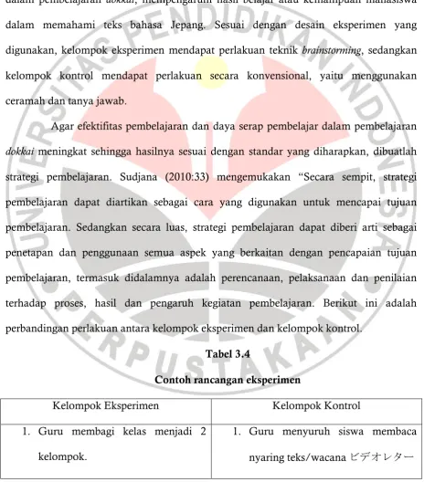 Tabel 3.4 Contoh rancangan eksperimen 