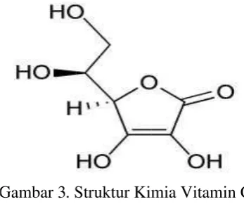 Gambar 3Gambar 3. Struktur Kimia Vitamin C     . Struktur Kimia Vitamin C. Struktur Kimia Vitamin C