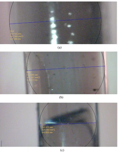 Gambar 4.2 Diameter Pipa Kapiler  