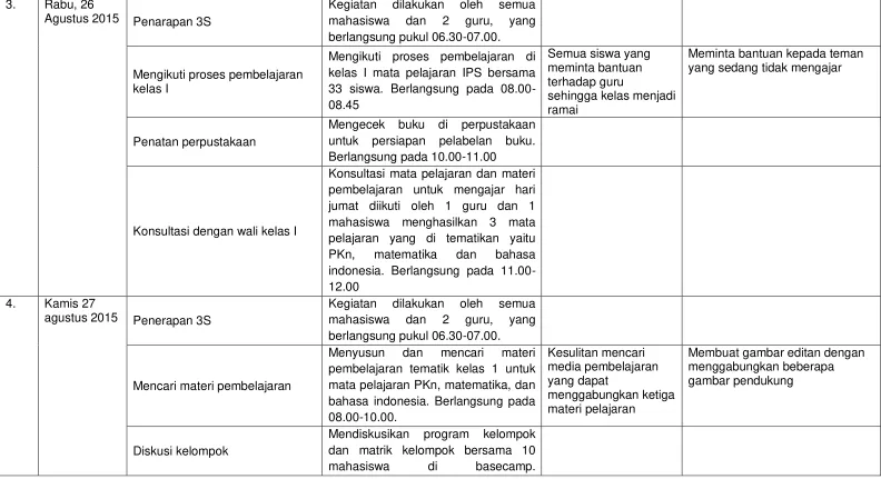 gambar pendukung 