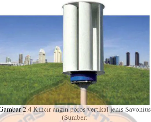 Gambar 2.4  Kincir angin poros vertikal jenis Savonius (Sumber: 