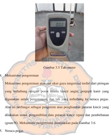 Gambar 3.5 Takometer 