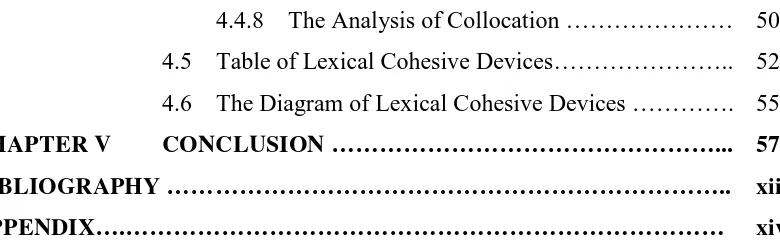 Table of Lexical Cohesive Devices………………….. 