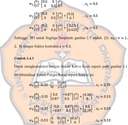 gambar 2.3 dibutuhkan Sistem Fungsi Iterasi seperti berikut ini. 