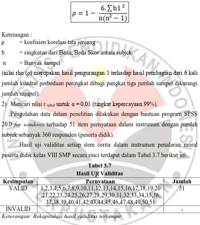 Tabel 3.7 Hasil Uji Validitas 