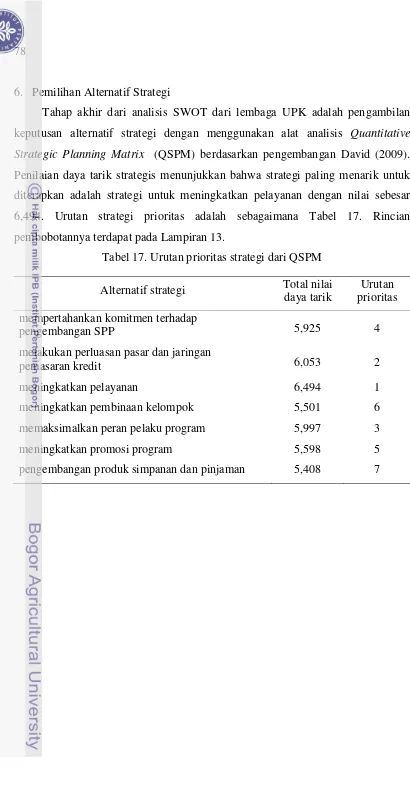 Tabel 17. Urutan prioritas strategi dari QSPM 