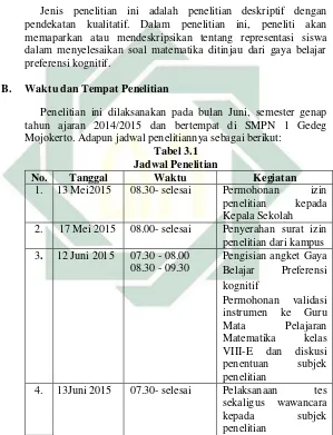 Tabel 3.1 Jadwal Penelitian 