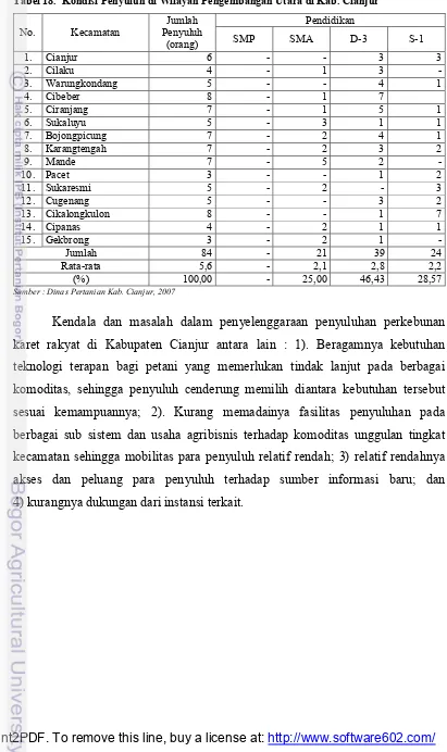 Tabel 18. Kondisi Penyuluh di Wilayah Pengembangan Utara di Kab. Cianjur