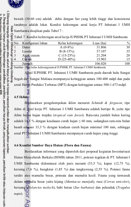 Tabel 7  Kondisi kelerengan areal kerja IUPHHK PT Inhutani I UMH Sambarata 