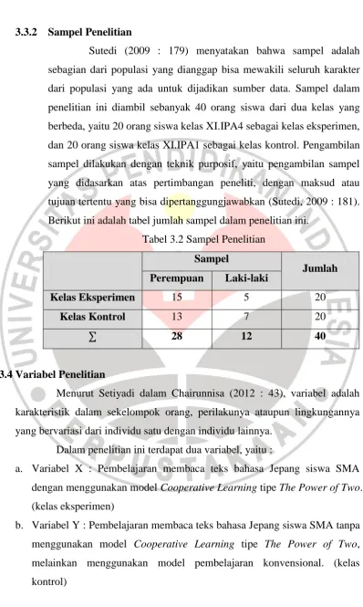 Tabel 3.2 Sampel Penelitian 