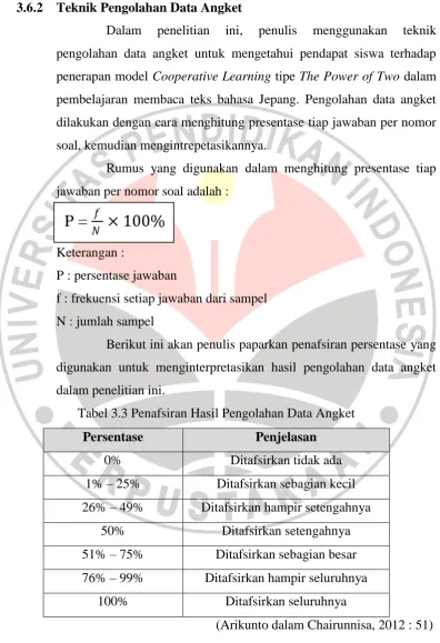 Tabel 3.3 Penafsiran Hasil Pengolahan Data Angket 