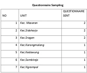 Table III.1 