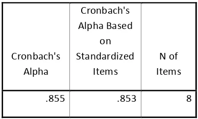 Table IV.4 