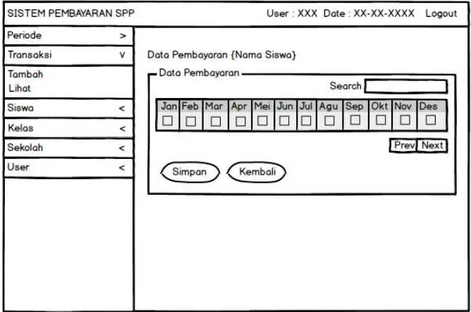 Gambar 24 berikut ini menunjukkan desain interface tambah transaksi. 