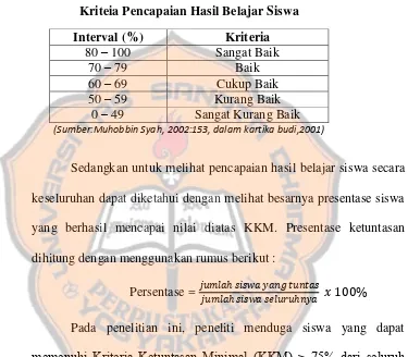 Tabel  3. 8  