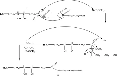 Gambar 4.12 Mekanisme reaksi pembentukan 9,10-dihidroksi-N-bis-(2-hidroksietil) stearat (Scudder, 1992)
