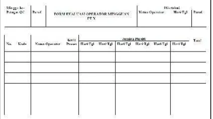 Gambar 5. Form Evaluasi Operator Jahit