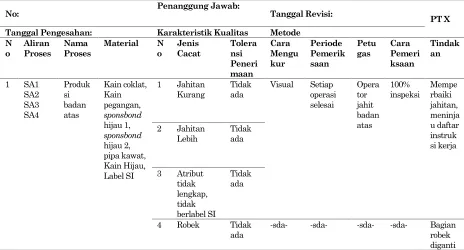Tabel 4. Quality Plan PT X