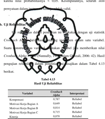 Tabel 4.13 