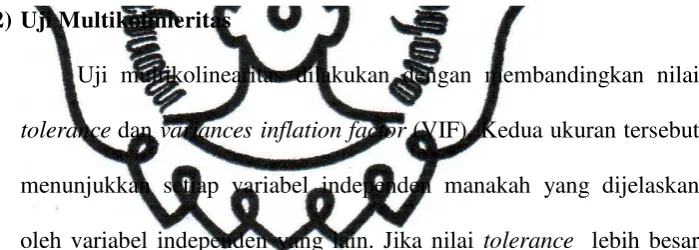 Tabel 4.15 