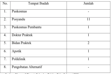 Tabel. 10 Penerima Bantuan PNPM-MP Kelurahan Bulakan 