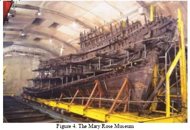 Figure 4. The Mary Rose Museum 