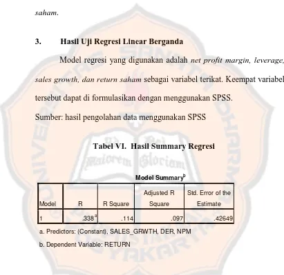 Tabel VI.  Hasil Summary Regresi 