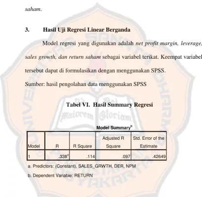 Tabel VI.  Hasil Summary Regresi 