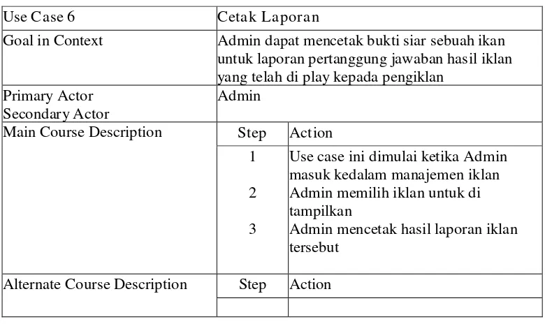 Tabel 3.12 Expanded Use Case Cetak Laporan 