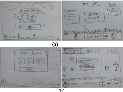 Figure 4. Storyboard (a) puzzle game and (b) adventure game  