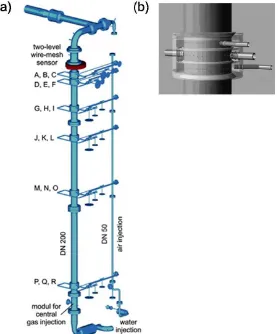 Figure 2. Schematic view of: (a) TOPFLOW test section, (b) gas injection device (Lucas, Beyer, Kussin, & Schütz, 2010) 