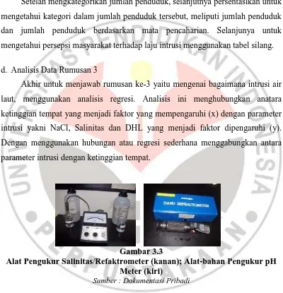 Gambar 3.3 Alat Pengukur Salinitas/Refaktrometer (kanan); Alat-bahan Pengukur pH 