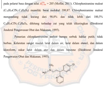 Gambar 2. Struktur Chlorpheniramine Maleat 
