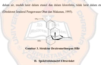 Gambar 3. Struktur Dextromethorpan HBr 