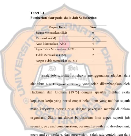 Tabel 3.1  